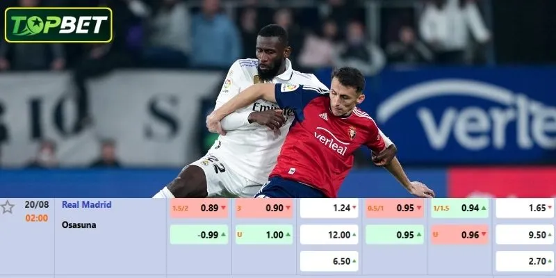 Tỷ lệ kèo chi tiết cho trận đấu Real Madrid Vs Osasuna 