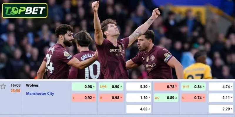 Tỷ lệ kèo chi tiết cho trận đấu Wolves Vs Man City