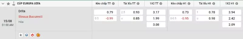 Soi kèo Drita vs FCSB