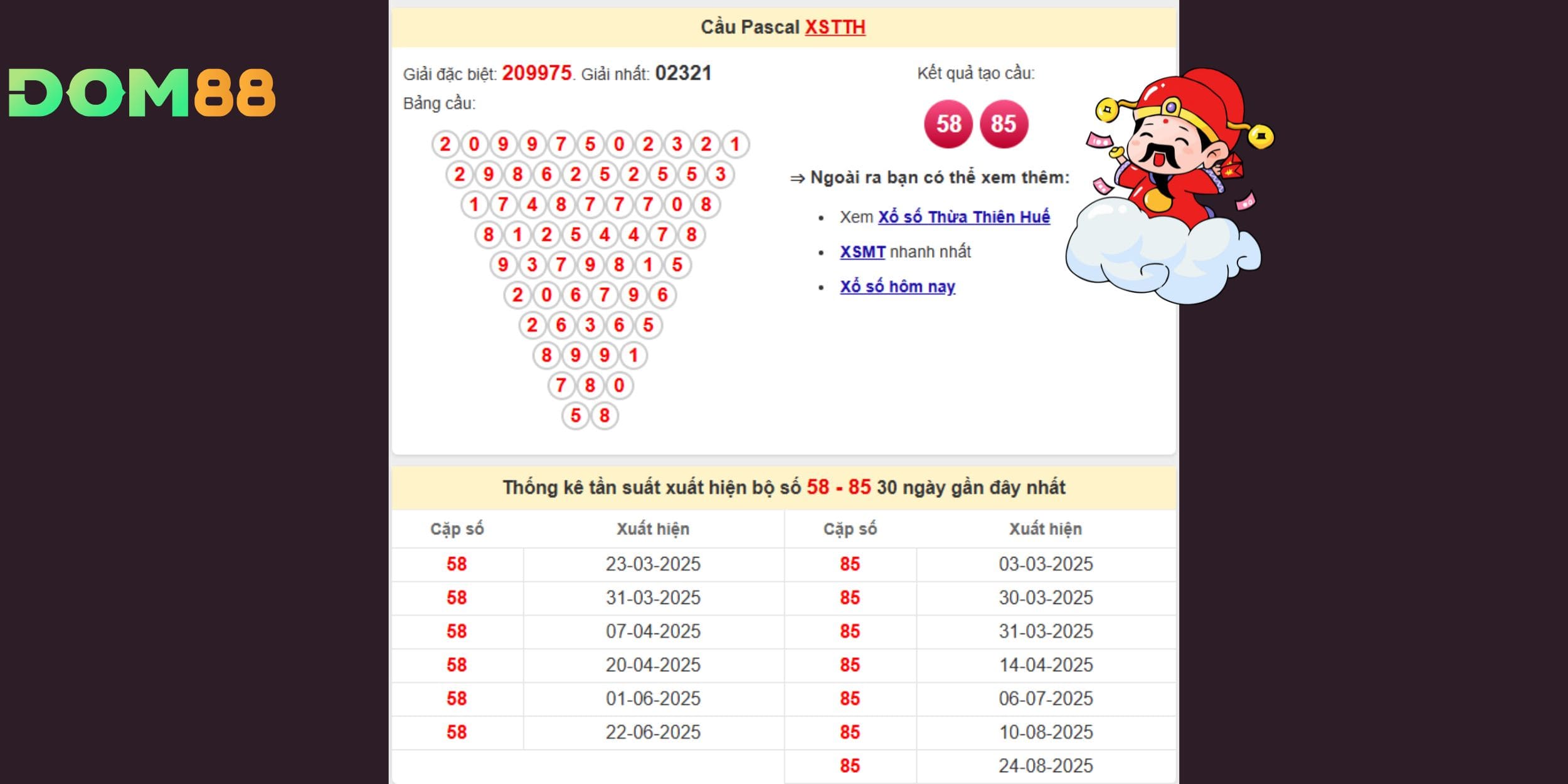  58 – 85 sáng giá, cân bằng cả nhịp lặp và gan