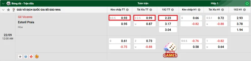 Nhận định bóng đá Gil Vicente vs Estoril Praia uk88