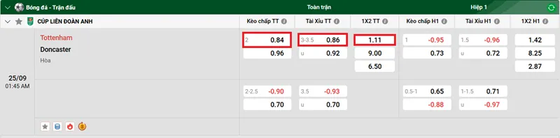Nhận định bóng đá Tottenham Hotspur vs Doncaster Rovers uk88