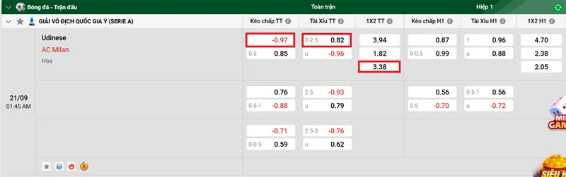 Nhận định bóng đá Udinese vs AC Milan  uk88