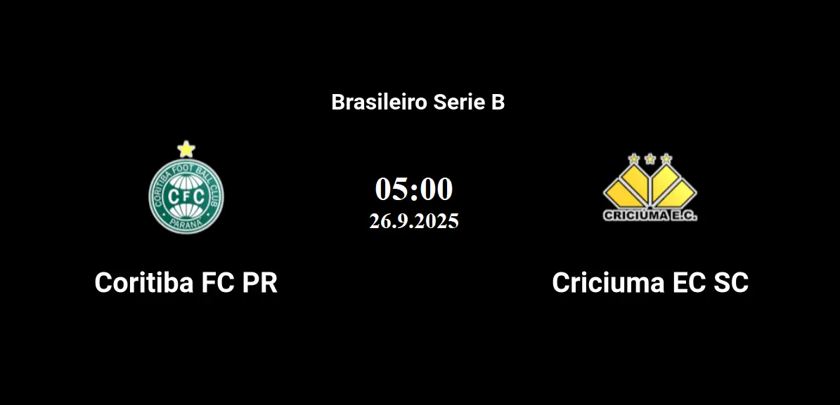 Nhận định bóng đá chi tiết trận đấu giữa Coritiba vs Criciuma uk88 1