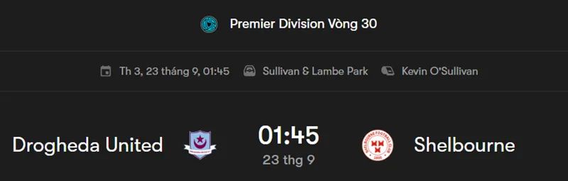 Nhận định bóng đá giữa Drogheda United vs Shelbourne uk88