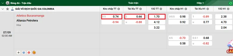 Nhận định bóng đá trận Atletico Bucaramanga vs Alianza Petrolera uk88