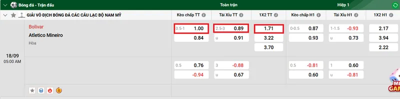 Nhận định bóng đá trận Bolivar vs Atletico Mineiro uk88