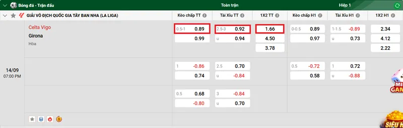 Nhận định bóng đá trận Celta Vigo vs Girona uk88