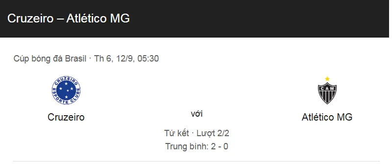 Nhận định bóng đá trận Cruzeiro MG vs Atletico Mineiro uk88