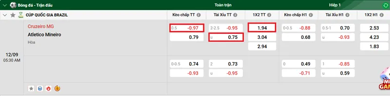 Nhận định bóng đá trận Cruzeiro MG vs Atletico Mineiro uk88