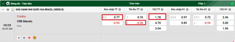 Nhận định bóng đá trận Cuiabá vs CRB Maceio uk88