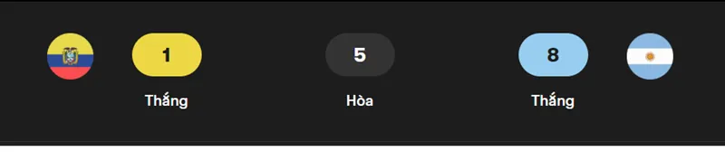 Nhận định bóng đá trận Ecuador vs Argentina uk88