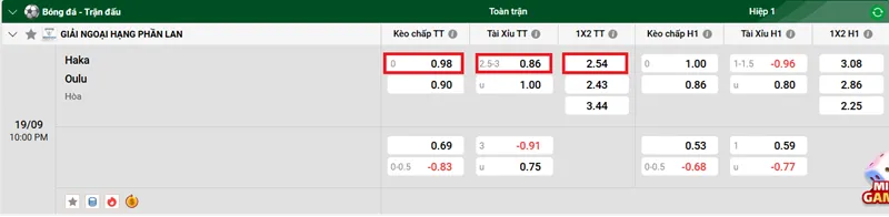 Nhận định bóng đá trận Haka vs Oulu uk88