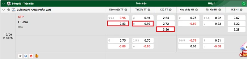Nhận định bóng đá trận KTP vs FF Jaro uk88