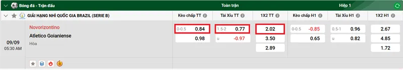 Nhận định bóng đá trận Novorizontino vs Atletico Goianiense uk88