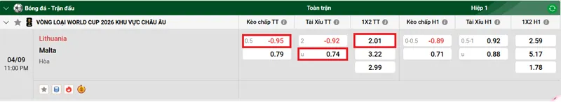 Nhận định bóng đá trận đấu giữa Lithuania vs Malta uk88