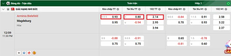Nhận định bóng đá trước trận đấu giữa Arminia Bielefeld vs Magdeburg uk88