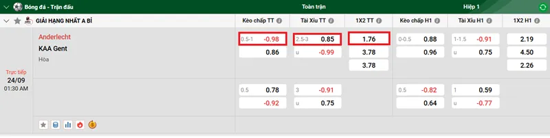 Nhận định bóng đá về trận đấu giữa Anderlecht vs KAA Gent uk88