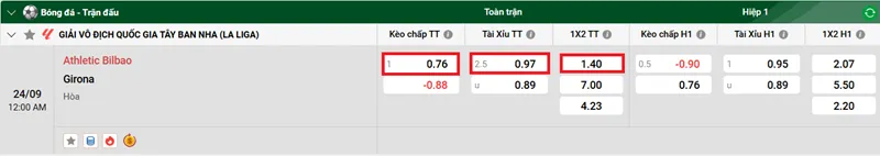 Nhận định bóng đá về trận đấu giữa Athletic Bilbao vs Girona uk88