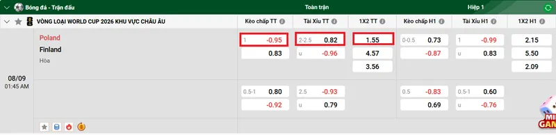 Nhận định bóng đá về trận đấu giữa Ba Lan vs Phần Lan uk88