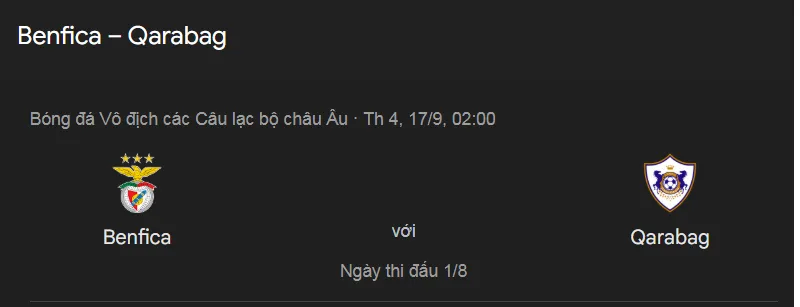 Nhận định bóng đá về trận đấu giữa Benfica vs Qarabag uk88