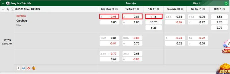 Nhận định bóng đá về trận đấu giữa Benfica vs Qarabag uk88