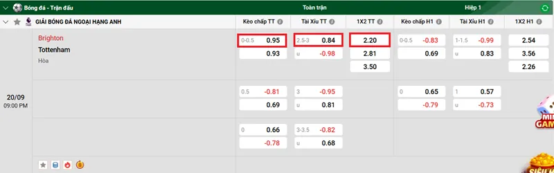 Nhận định bóng đá về trận đấu giữa Brighton vs Tottenham uk88
