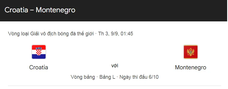 Nhận định bóng đá về trận đấu giữa Croatia vs Montenegro uk88
