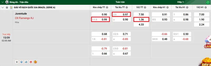 Nhận định bóng đá về trận đấu giữa Juventude vs CR Flamengo RJ uk88