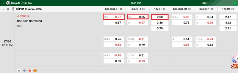 Nhận định bóng đá về trận đấu giữa Juventus vs Borussia Dortmund uk88