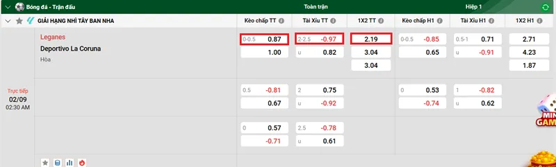 Nhận định bóng đá về trận đấu giữa Leganes và Deportivo La Coruna uk88