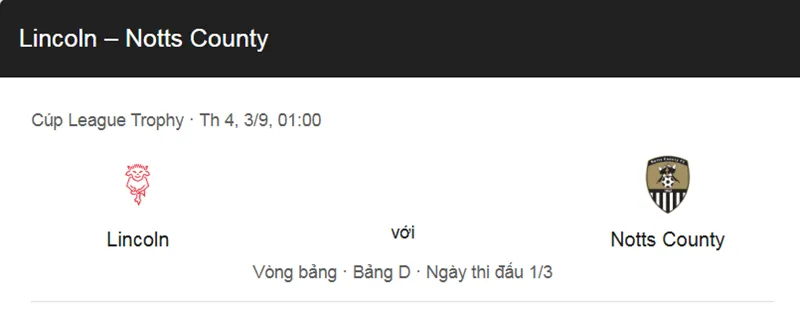 Nhận định bóng đá về trận đấu giữa Lincoln City vs Notts County uk88