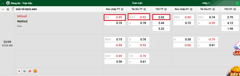 Nhận định bóng đá về trận đấu giữa Millwall vs Watford uk88