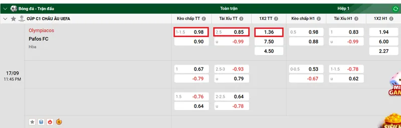 Nhận định bóng đá về trận đấu giữa Olympiacos vs Pafos FC uk88