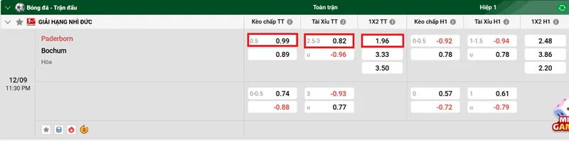 Nhận định bóng đá về trận đấu giữa SC Paderborn 07 và VfL Bochum uk88