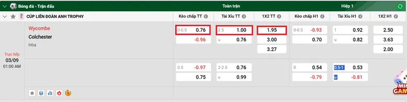 Nhận định bóng đá về trận đấu giữa Wycombe Wanderers vs Colchester United uk88