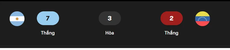 Nhận định chung trận Argentina vs Venezuela uk88