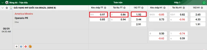Nhận định trận đấu America Mineiro vs Operario PR uk88