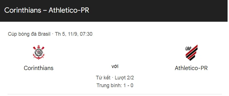 Nhận định trận đấu Corinthians SP vs Athletico Paranaense uk88
