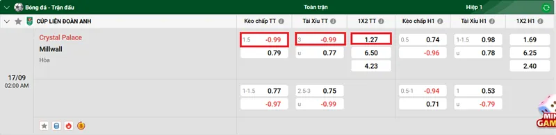 Nhận định trận đấu Crystal Palace vs Millwall uk88