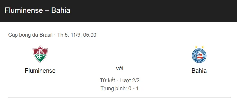 Nhận định trước trận Fluminense RJ vs Bahia BA uk88