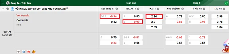 Tip Kèo Bóng Đá Chi Tiết Venezuela vs Colombia uk88