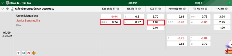 Tip Kèo Bóng Đá Union Magdalena vs Junior Barranquilla uk88