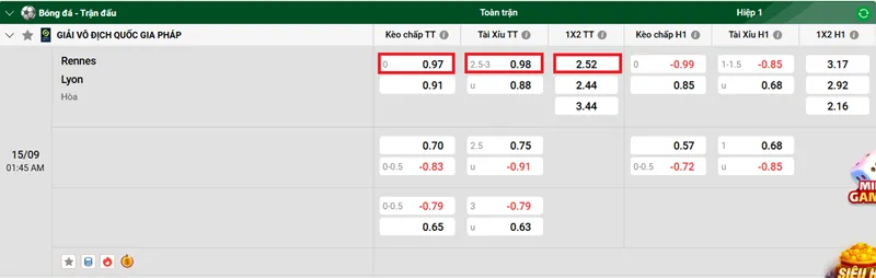 Tip Kèo bóng đá trận Rennes vs Lyon uk88