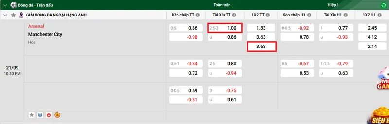 Tip bóng đá về trận đấu giữa Arsenal vs Manchester City uk88