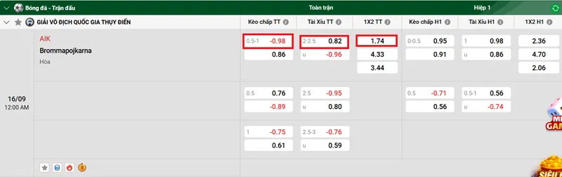 Tip kèo bóng đá AIK vs Brommapojkarna uk88