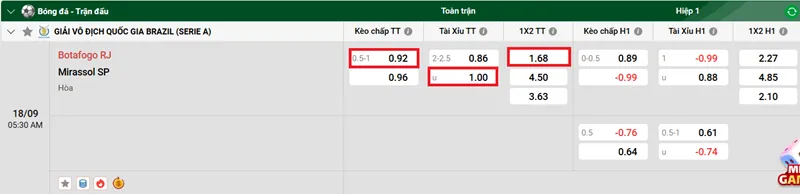 Tip kèo bóng đá Botafogo RJ vs Mirassol SP uk88