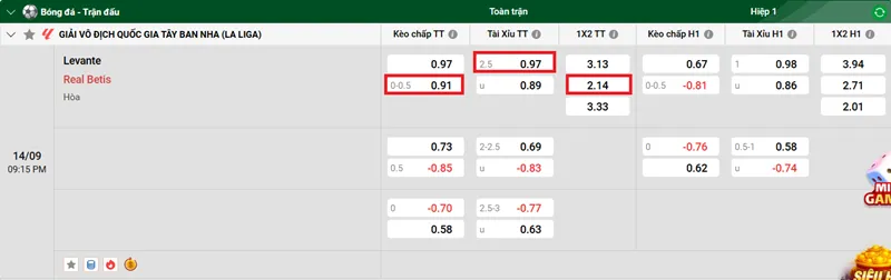 Tip kèo bóng đá chi tiết Levante vs Real Betis uk88