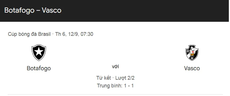 Tip kèo bóng đá trận Botafogo RJ vs Vasco Da Gama uk88