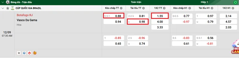 Tip kèo bóng đá trận Botafogo RJ vs Vasco Da Gama uk88